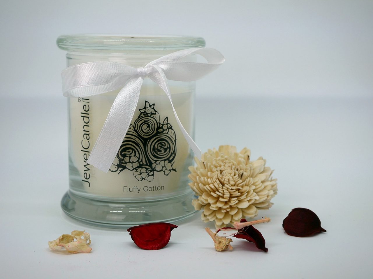 test jewelcandle - juliesliberties